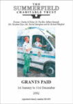 Summerfield Trust Annual Report 2002 Grants Paid